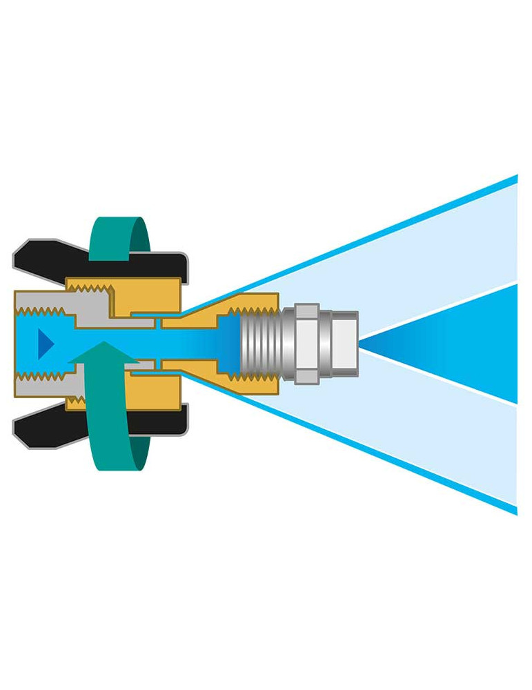 PORTABOQUILLAS REGULABLE "MINI"-250 BAR-30 L-90 °C.