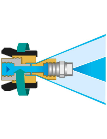 PORTABOQUILLAS REGULABLE "ST51"-250 BAR-30 L-90 °C. 2