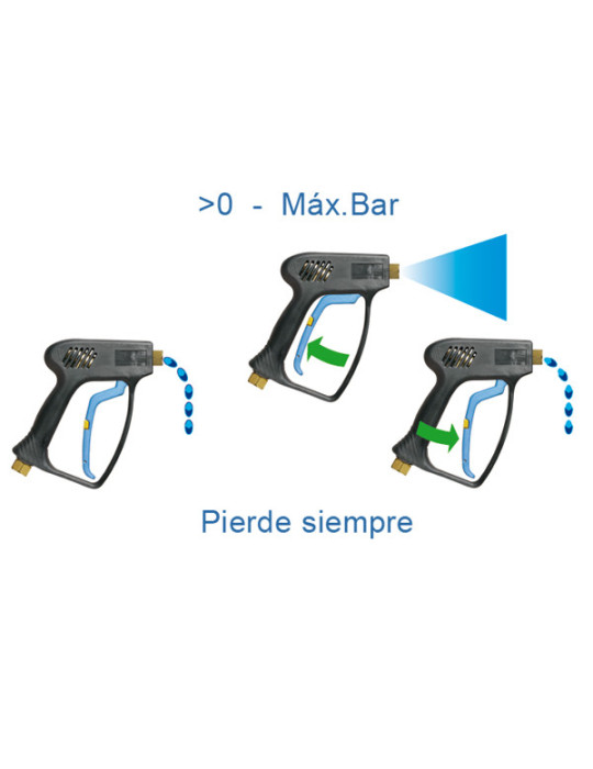 202600544 PISTOLA AP "ST-2600 PS"- 310 BAR-45L-150°C.