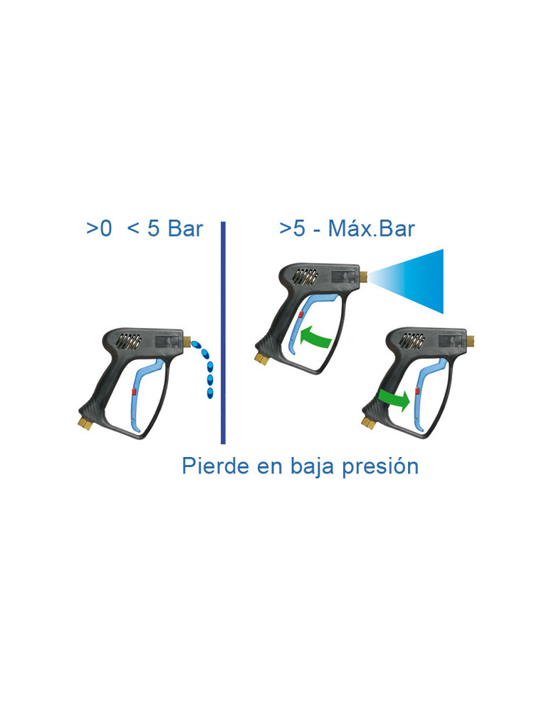 30.1782.00 PISTOLA AP "RL-26 PB"- 250 BAR-30L-160°C.
