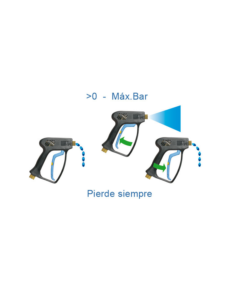 201100530 PISTOLA AP "ST-1000 PS"- 210 BAR-25L-150°C.